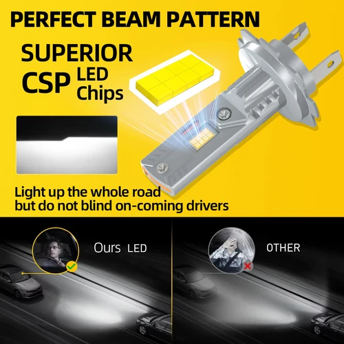 Imagen 2 del producto 2/4 Uds bombilla Led HB3 H7 faro de coche 60000LM luz 6000K para Mazda CX-7 CX7 2007 2008 2009 2010 2011 2012 2013 2014