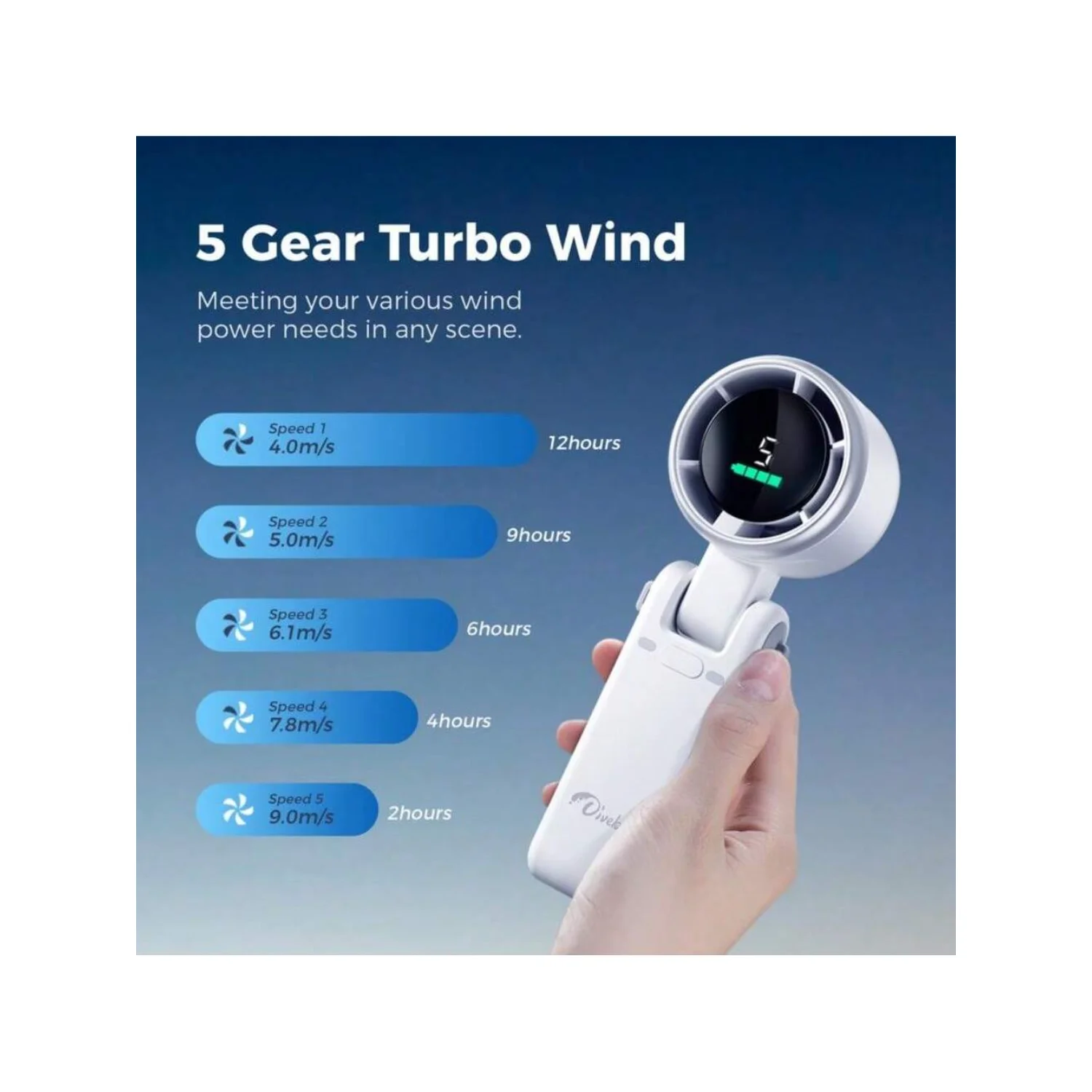 Ventilador turbo portátil portátil, vento de 5 engrenagens, até 12 horas de trabalho, bateria de 3600mAh, ventilador de mão 3 em 1 com resfriamento Air Turbo Tech F