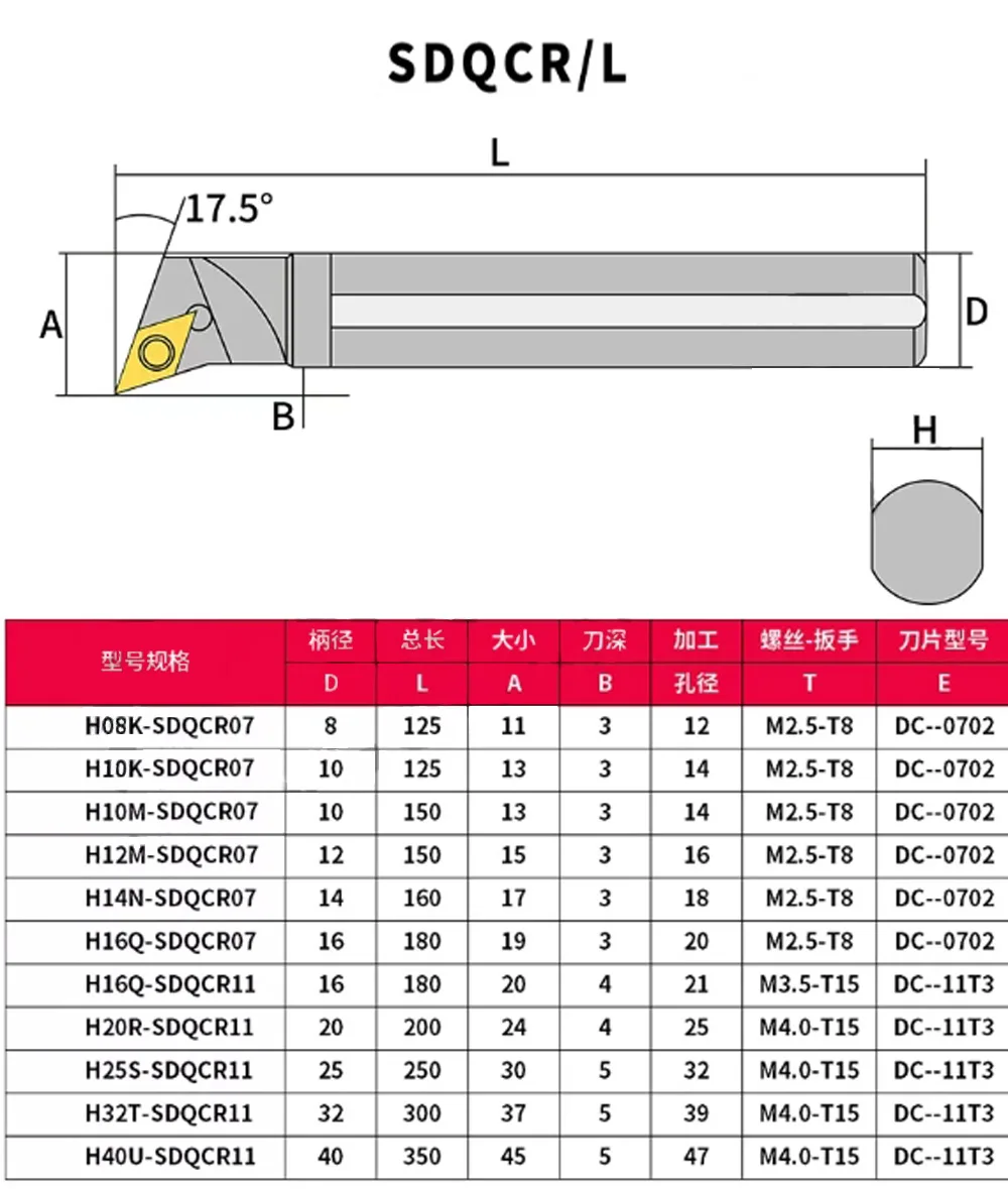 Hochgeschwindigkeitsstahl 4 5 6 7 8 10mm Anti-Vibrations-Mini-Drehmaschine CNC-Maschinenzubehör Stützwerkzeughalter Metallstab Bohrstange HSS – Detail 18