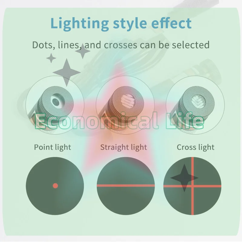 

DC5V Line/Cross Sewing Machine Accessories USB Red Laser Positioning Light Infrared Working Lamp Cutting With Magnetic Base