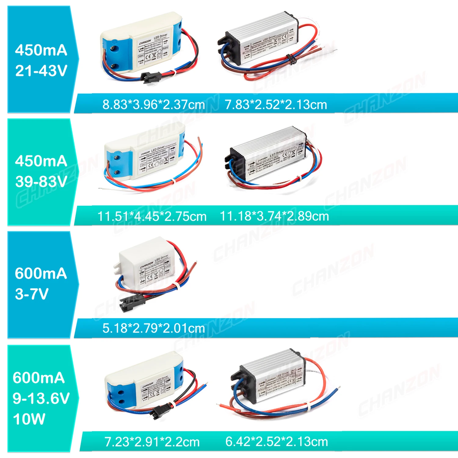 Constant Current 6W 10W 20W 36W 50W 100W 300Ma 600Ma 900Ma 1500Ma Waterproof Ip67 High Led Driver Power Supply Light