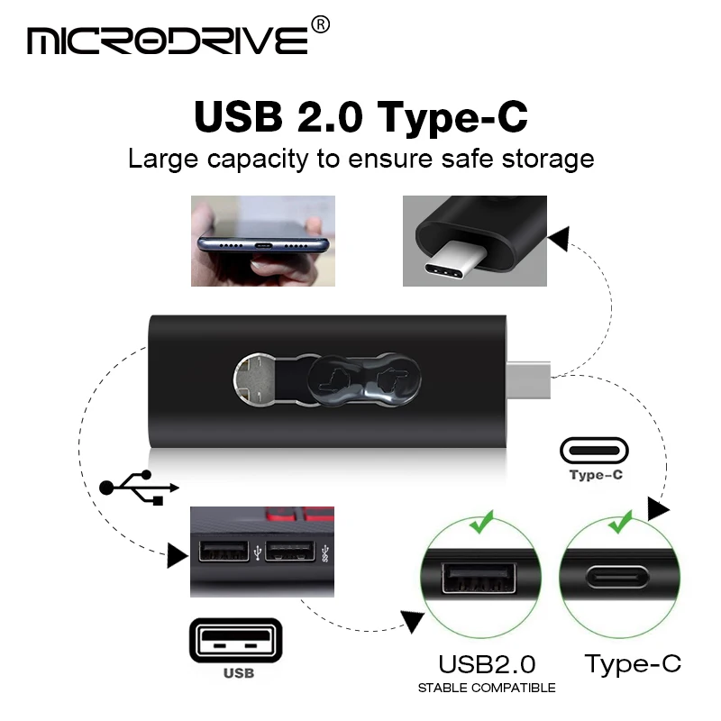 محرك أقراص USB مع نوع-C ، 2 في 1 ، 16 جيجابايت ، 32 جيجابايت ، 64 جيجابايت ، ذاكرة فلاش ، فلاش بندرايف ، جي بي ، جي بي ، جي بي ، جي بي ، جي بي ، جي بي ، هدية