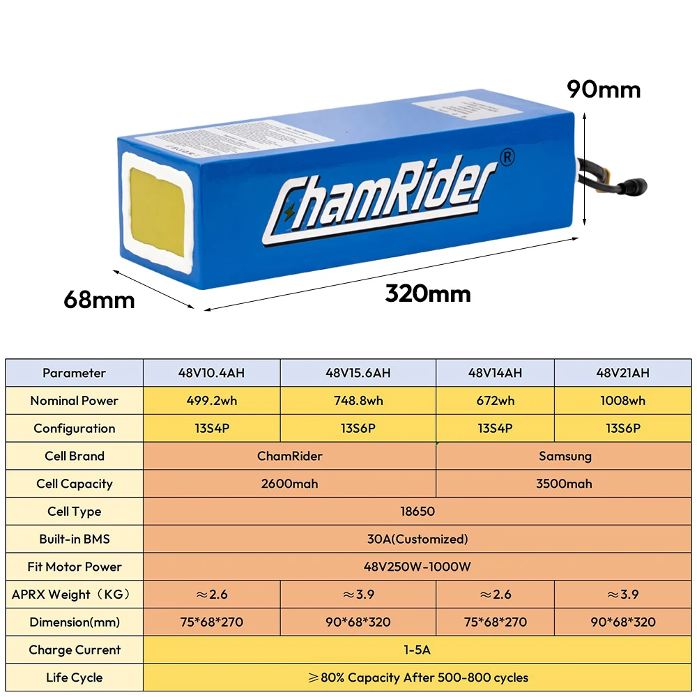 Chamrider E-Bike Akku 36V Elektrofahrrad-Batterie 21AH PVC-Akku 30A BMS-Batterie 18650 Lithium-Zellen 500W 750W – Detail 2