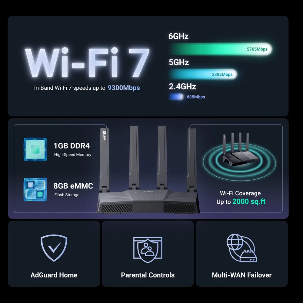 Thumbnail 4 - #8 Best Wi-Fi Routers to Buy In 2026