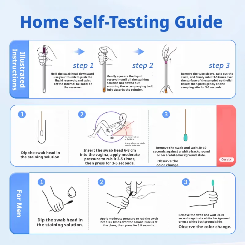 Aitantin self-test HPV test kit for male condyloma acuminatum examination, female cervical cancer self-test strip - Image 3
