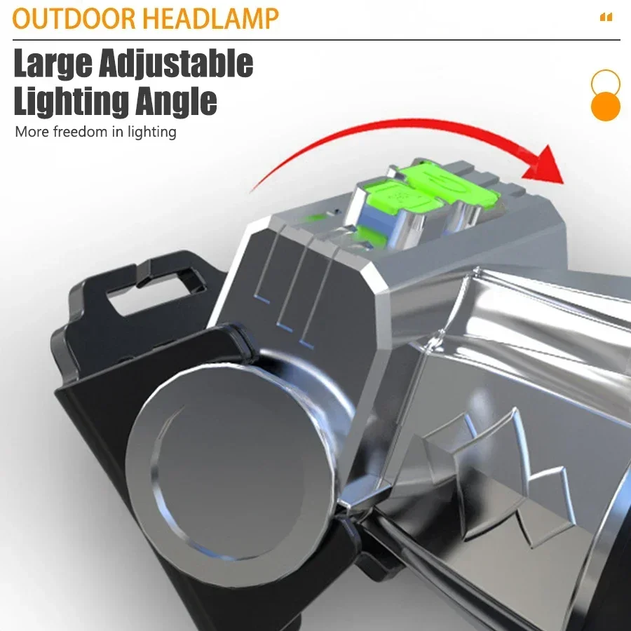 Linterna frontal LED de alto brillo, recargable tipo C, 3 modos, linterna de luz fuerte, linterna de cabeza para acampar y pescar al aire libre