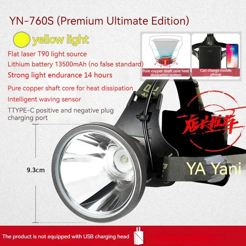 Outdoor Headlights Strong Light Rechargeable Ultra Bright Long-Range Head Mounted Flashlight Ultra Long Endurance LED MiningLamp