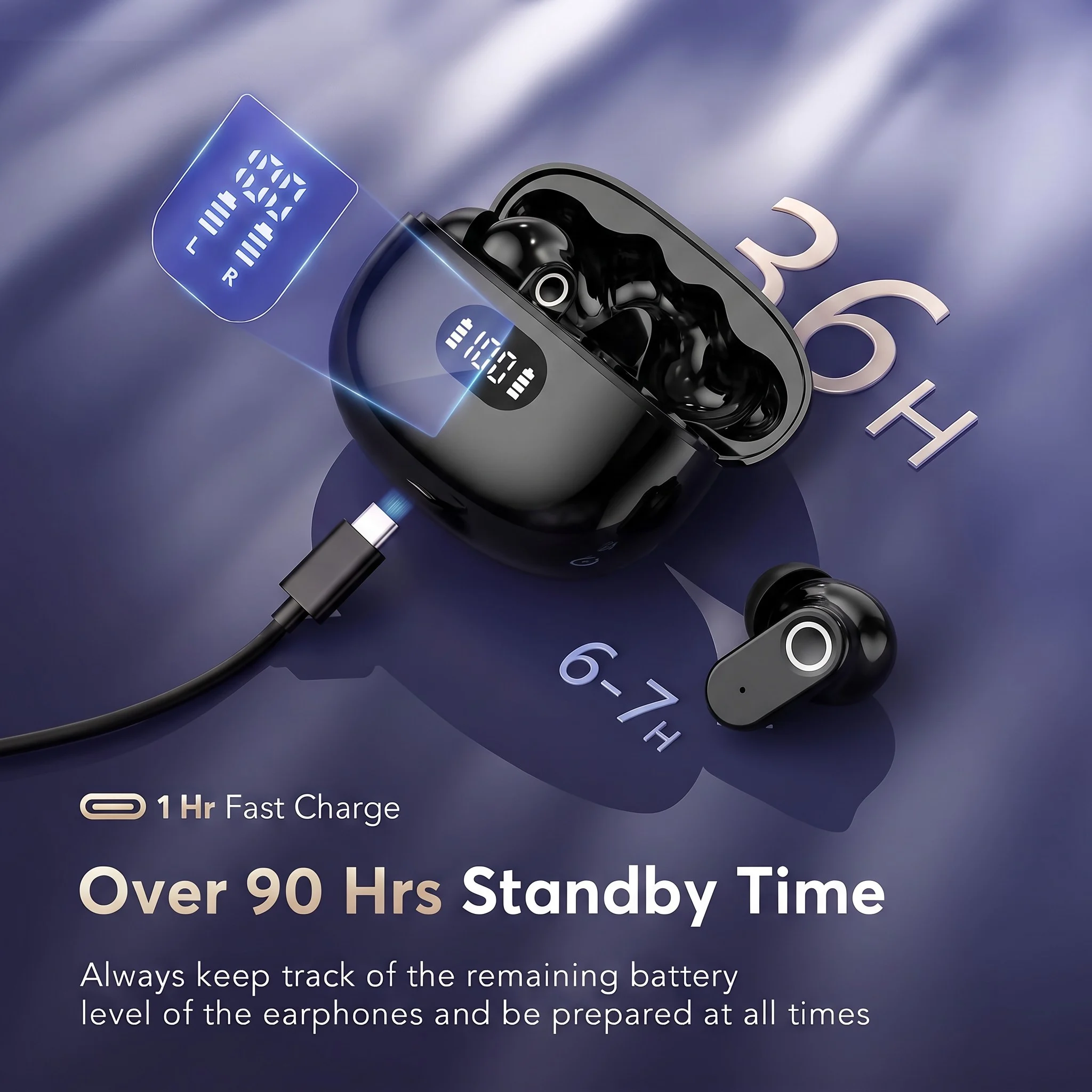 Беспроводные наушники BT 5.4 с – обзор и цена Noise Cancelling Earbuds Tws Transparency