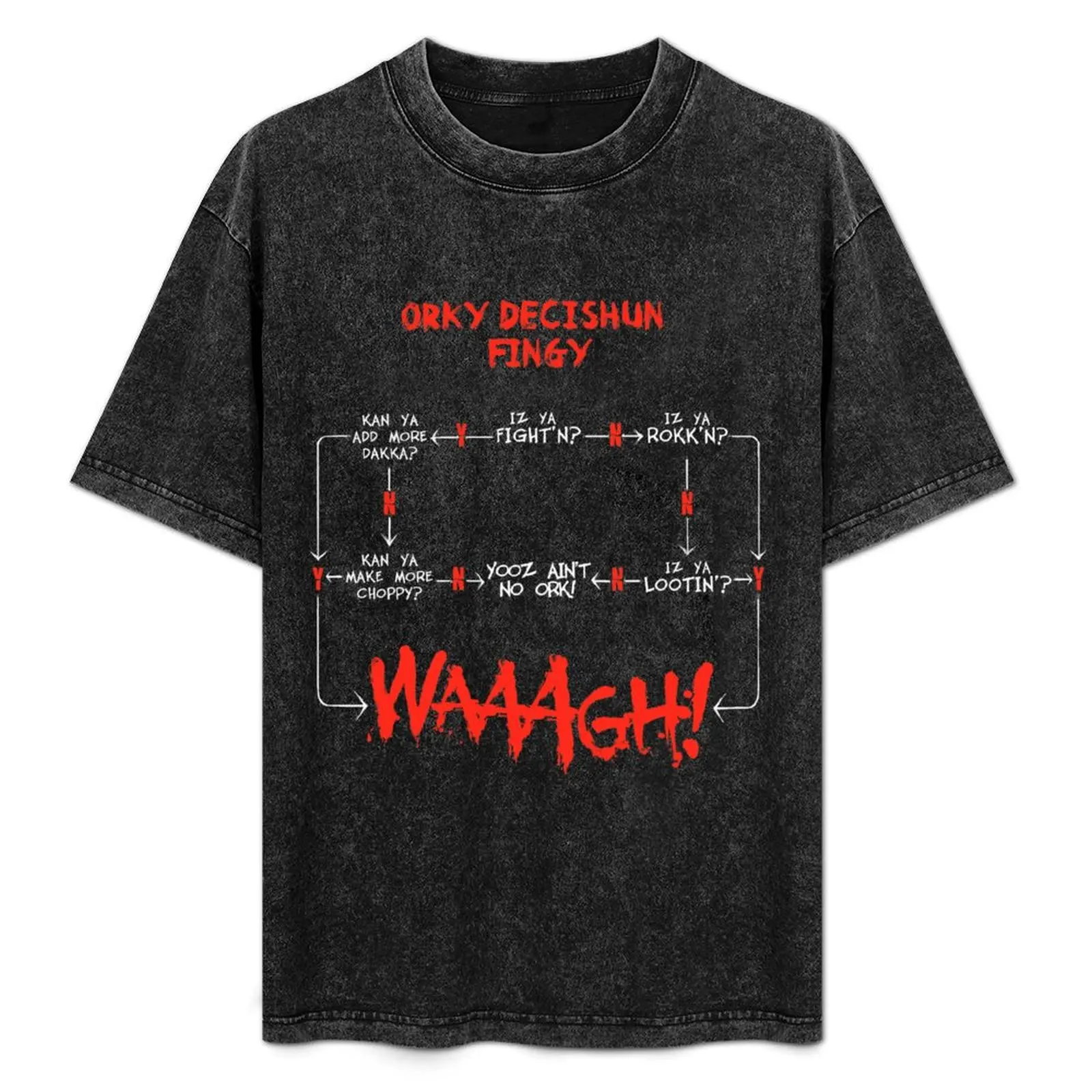 

Ork WAAGH Decision Chart (Decishun Fingy!) T-Shirt Odor Resistant Short Sleeve Top