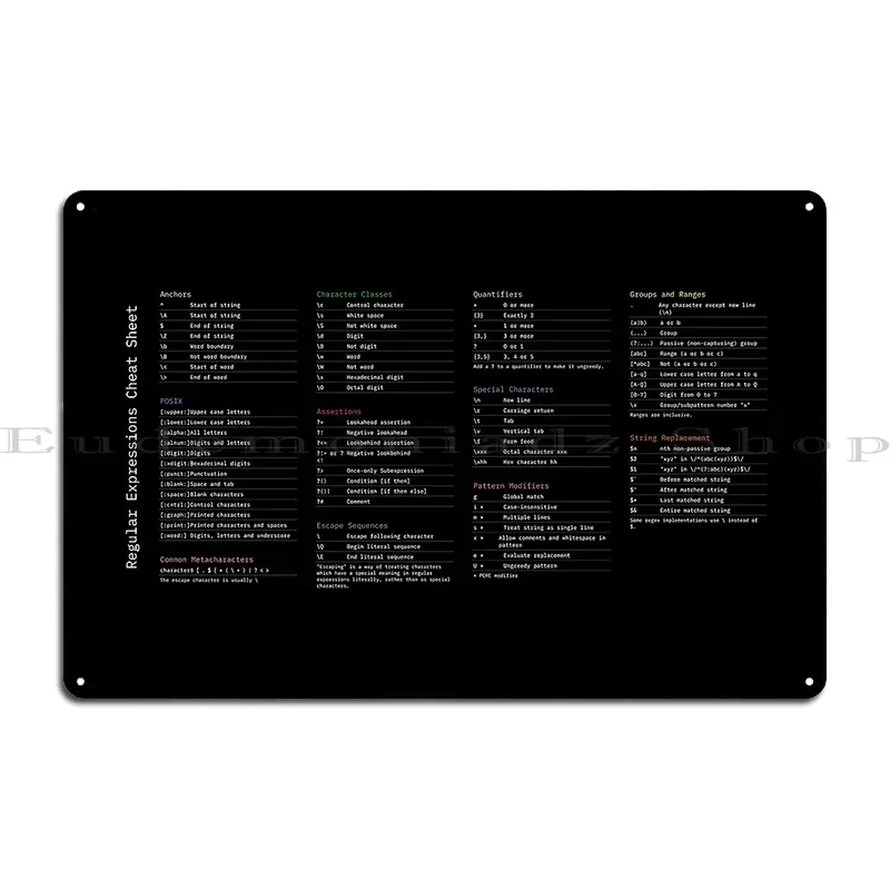 Regular Expressions Cheat Sheet Black Metal Sign Poster Garage Party Club Party Home Designing Tin Sign Poster