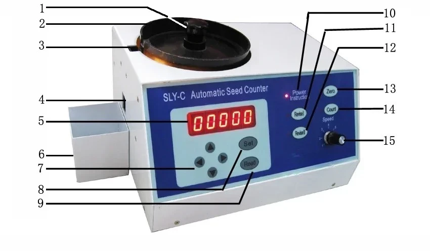 Auotamtic LED SLY Seed Counter