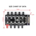 SATA