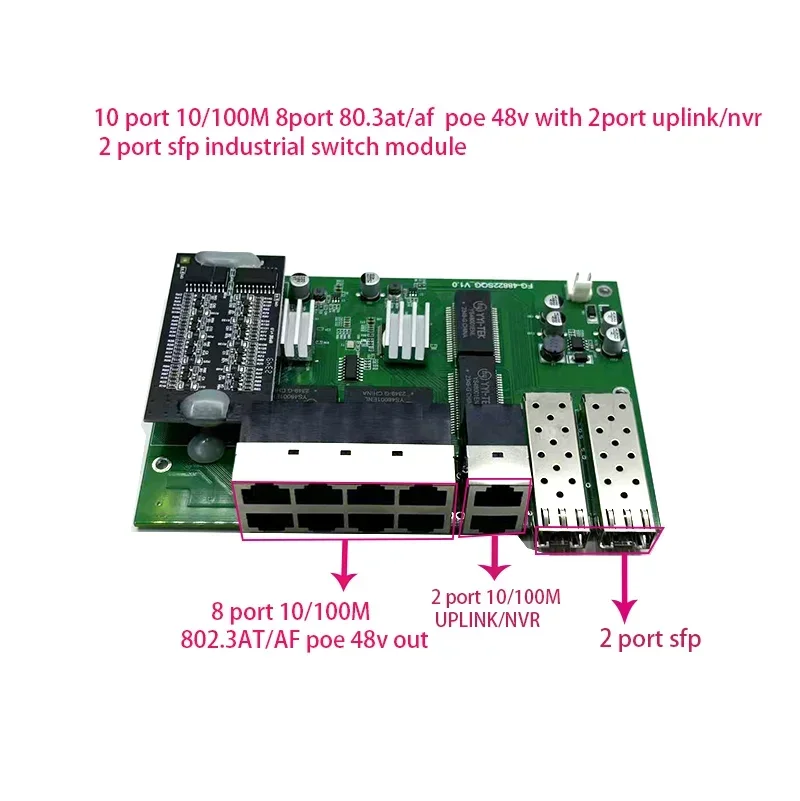 

10 port 10/100/1000M 8port 802.3at/af poe in/out 48v with 2port uplink/nvr with 2port sfp industrial switch module