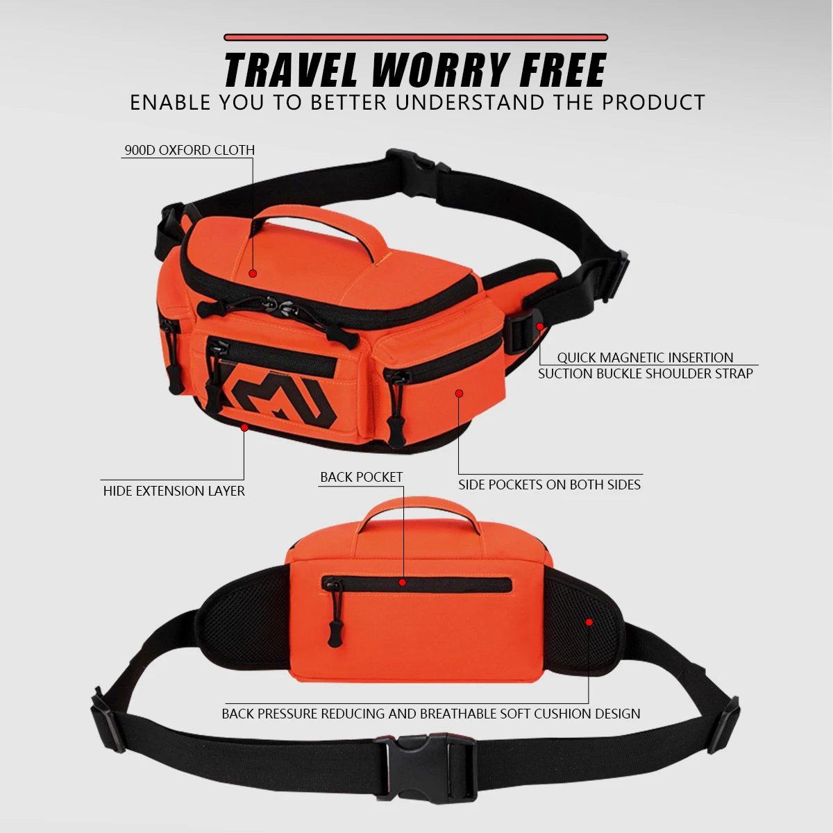 Thumbnail 3 - #74 Best Waist Packs to Buy In 2026