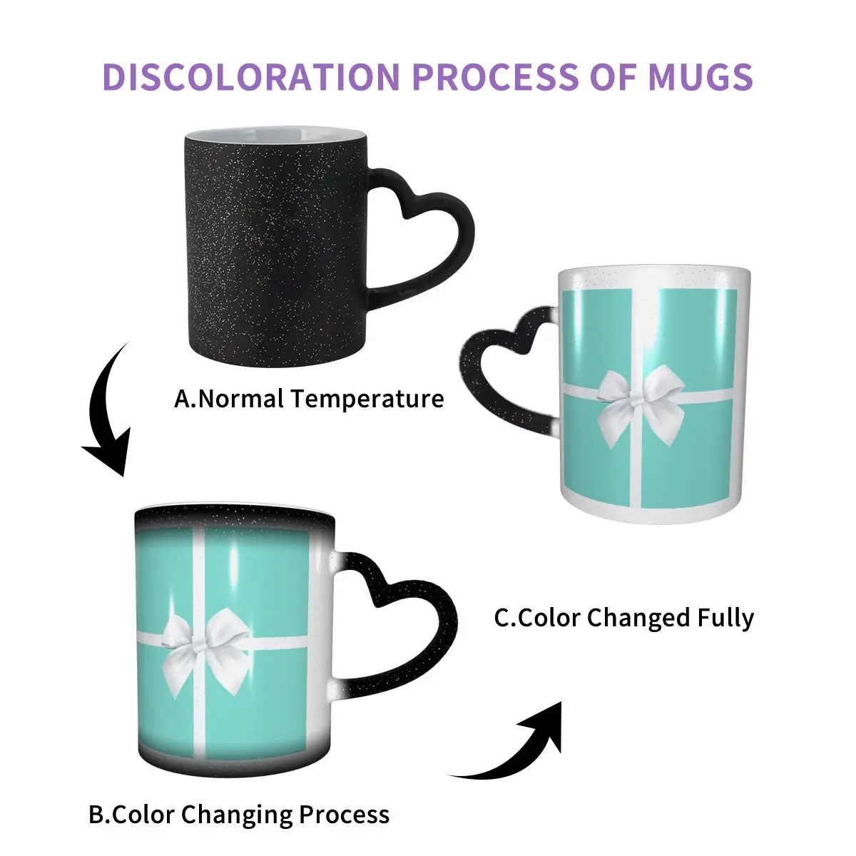 Turquoise Gift Box White Bow Mug Funny Ceramic Coffee Cups Tea Mugs Milk Cup Drinkware Gifts for Friends