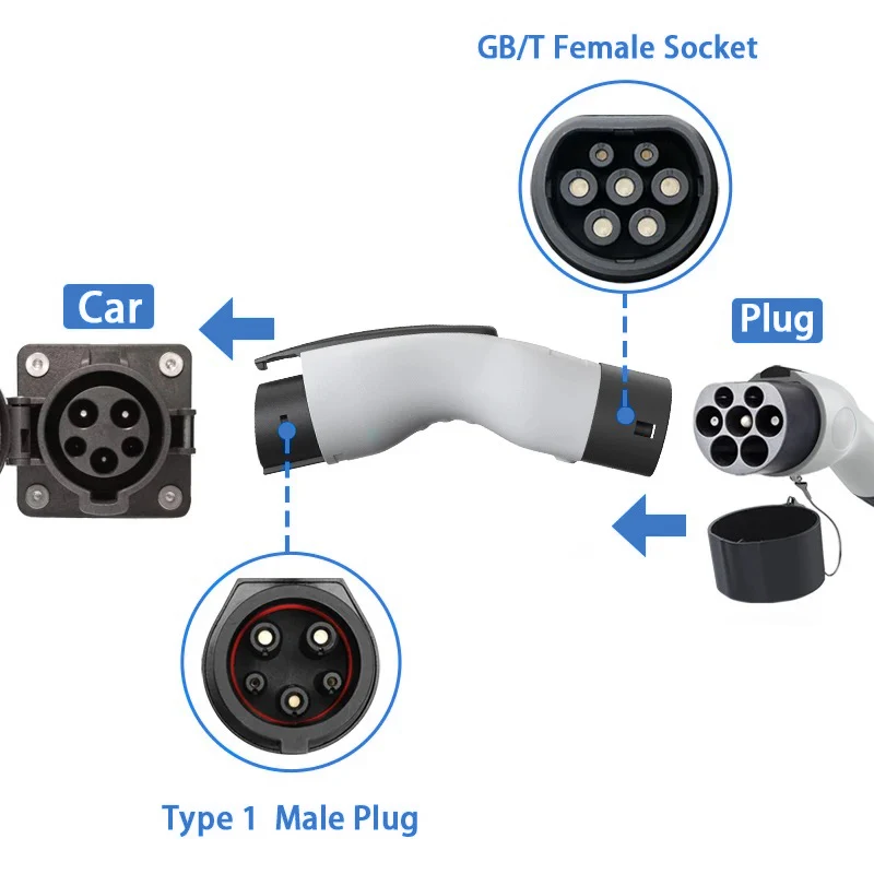 WUFEN For BYD travel charger GBT charger To Type1 Car Adapter 32A 7kw GB/T Female Plug with Type 1 Converter J1772 Electric Car