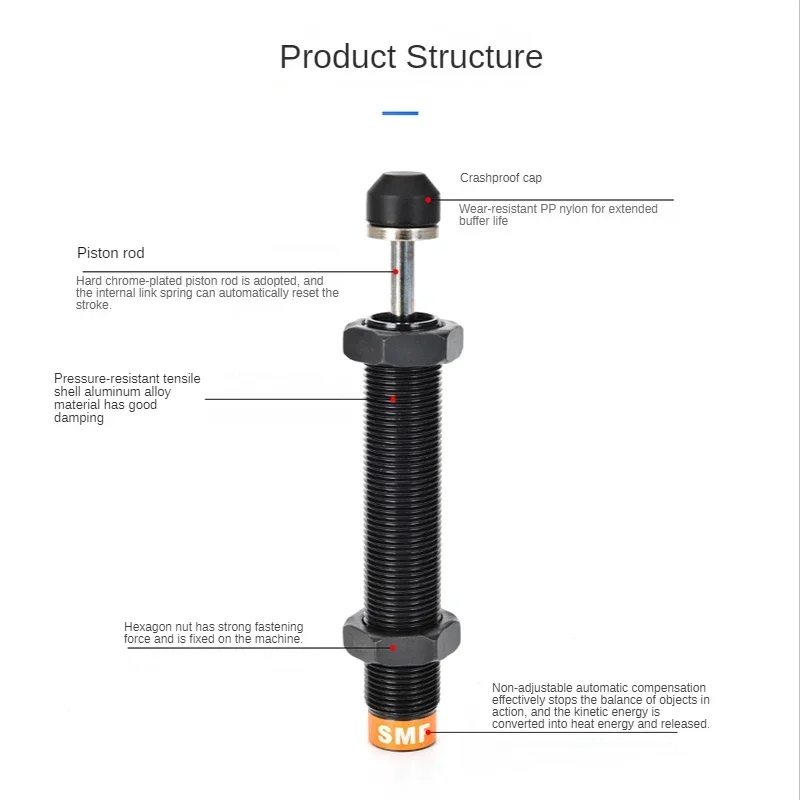 HEBAI Pneumatic Parts Oil Hydraulic Buffer AC Series Hydraulic Shock Absorber for AC1410 AC0806 AC2020 AC1425 AC1416 Damper