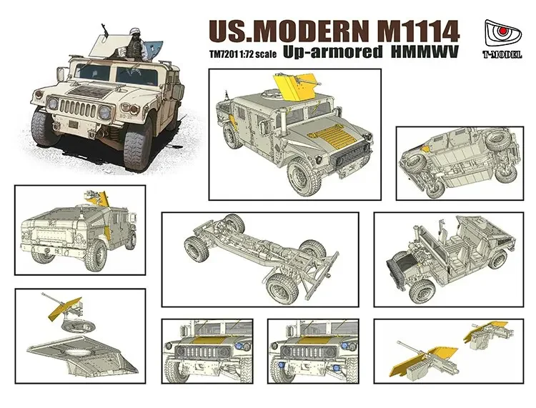 T-MODEL TM-7201 1/72 U.S.HMMWV M1114 - Assemble Scale Model Kit