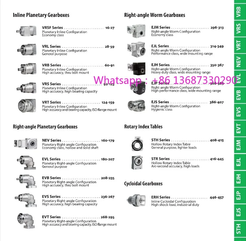 Planetary Gearbox V…