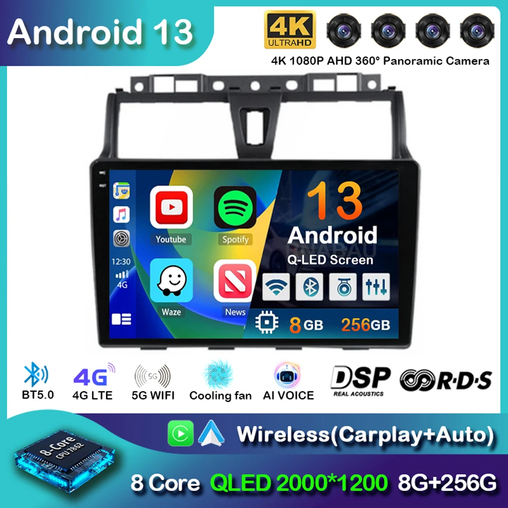 Android 14 For Geely Emgrand EC7 1 2015 - 2017 Multimedia Monitor Screen Autoradio Navigation Stereo Radio Car GPS Video Player