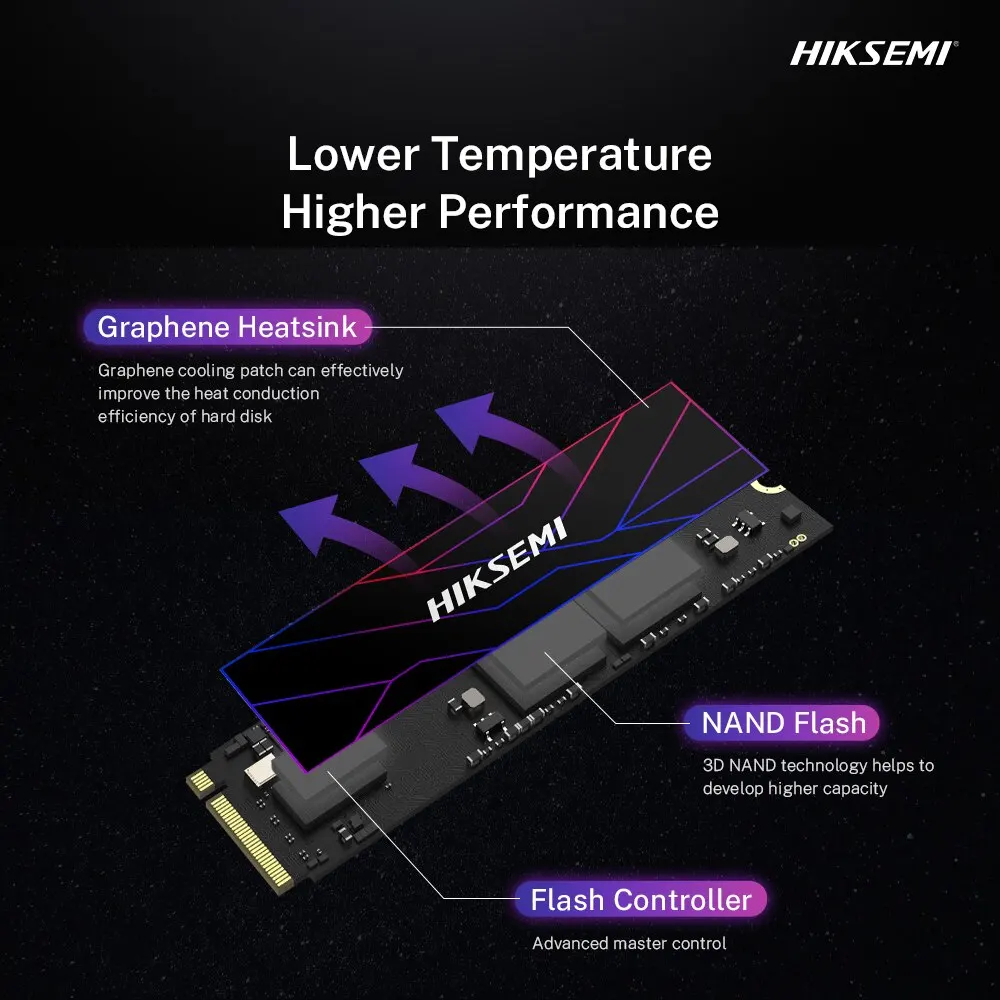 HIKSEMI Disco de estado sólido interno, Desktop Drive para desktop PS5, SSD de 7100 Mbps, 1TB, 2TB, 4TB, SSD M2, NVMe, PCIe 4.0, X4, M.2, 2280