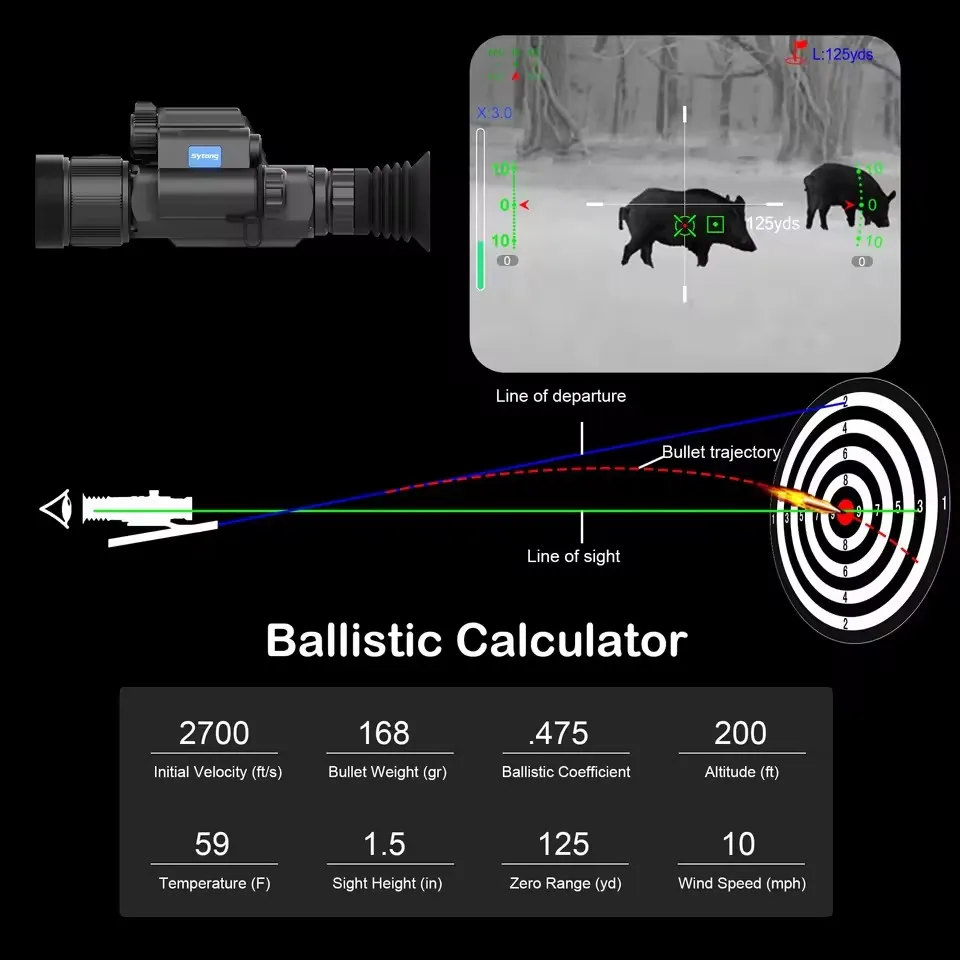 Sytong FM06-50LRF Thermal Imaging Scope 640x512 Pixel Resolution Laser Ranging Ballistic Aiming Multi-Spectral Thermal Monocular view 3