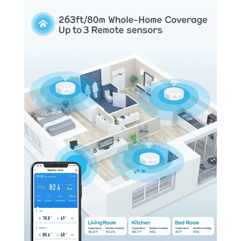 Tuya App WiFi محطة الطقس الذكية متعددة الوظائف داخلي وخارجي ميزان الحرارة الرقمي الرطوبة المنبه المنزل الذكي