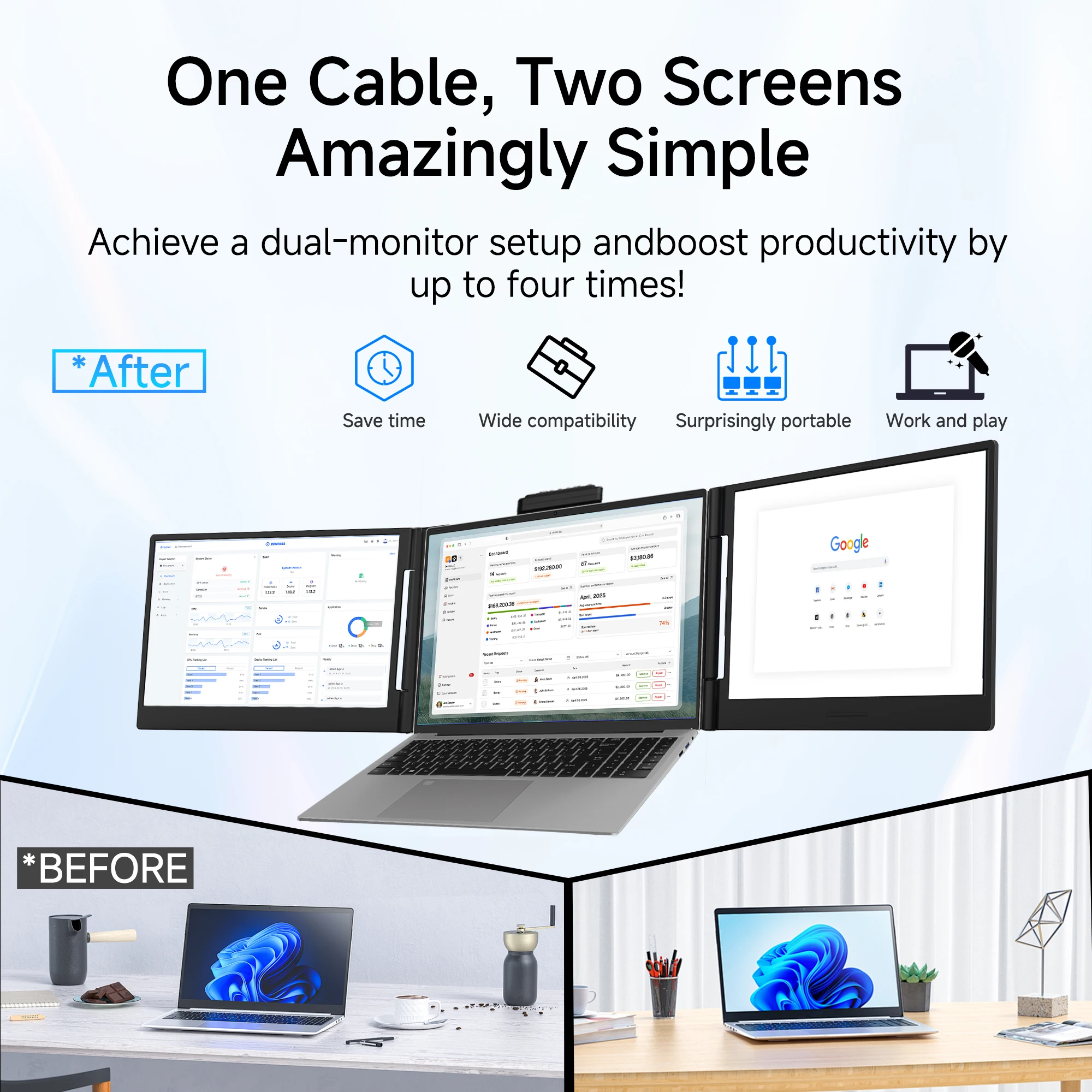 Extensor de tela para laptop FHD de 14,1 polegadas Triplo IPS portátil com mini para portas tipo C duplas