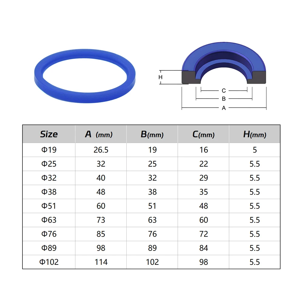 Hygienische SMS Stufendichtung aus Silikon, blau, lebensmittelecht, O-Ring-Dichtungsscheibe 38 51 63 76mm für SMS Gewindeanschlüsse – Detail 1