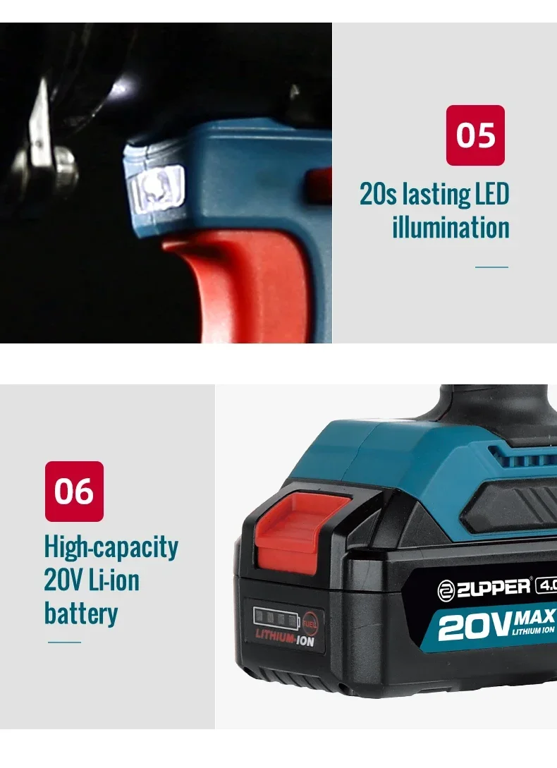 -ECH-20 Cordless Portable Battery Powered Hydraulic Punching Machine Punching Tool