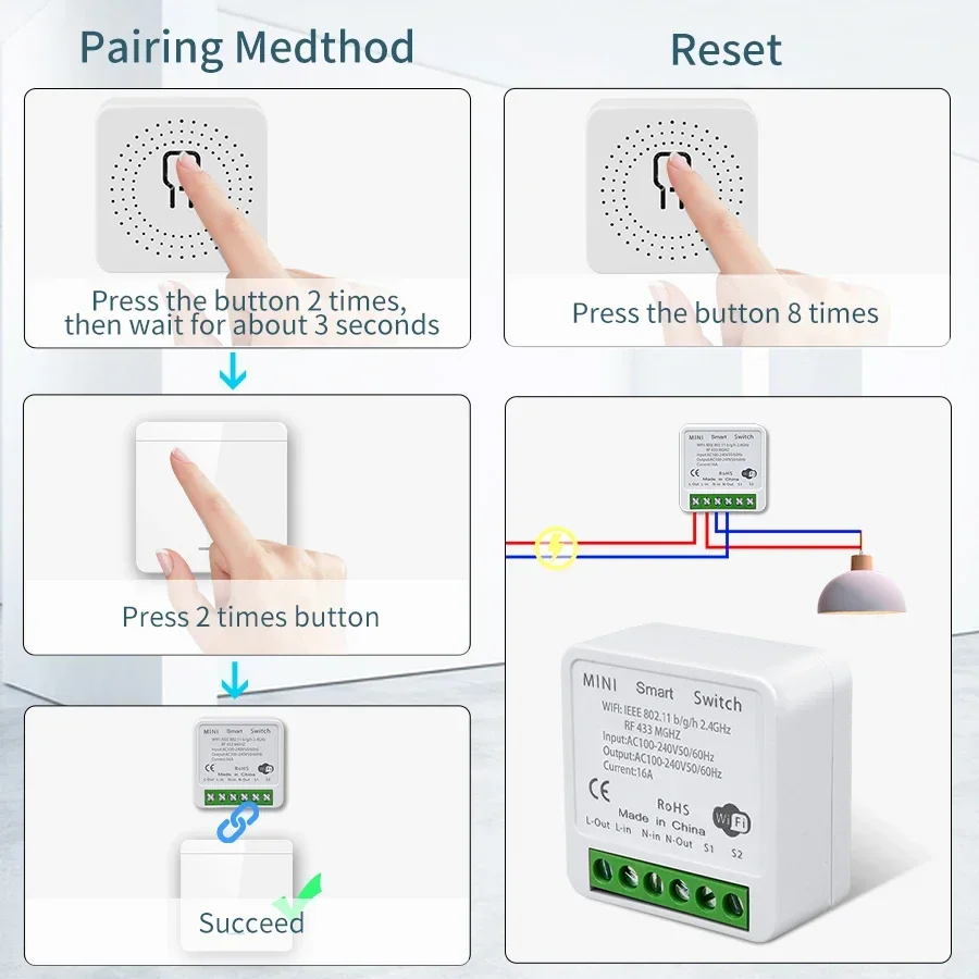 Tuya WiFi Smart Switch 433Mhz Wireless 1/2/3 Gang 86 Wall Panel Switch Relay Receiver APP Control Works with Alexa Google Home