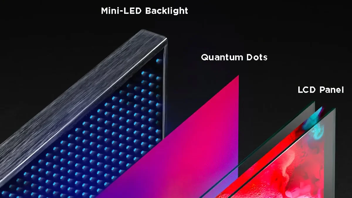 New Technology 55 Inch Mini Led Screen Local Dimming Lcm Smart Backlight Control Energy-Saving High Brightness Mini Led Display