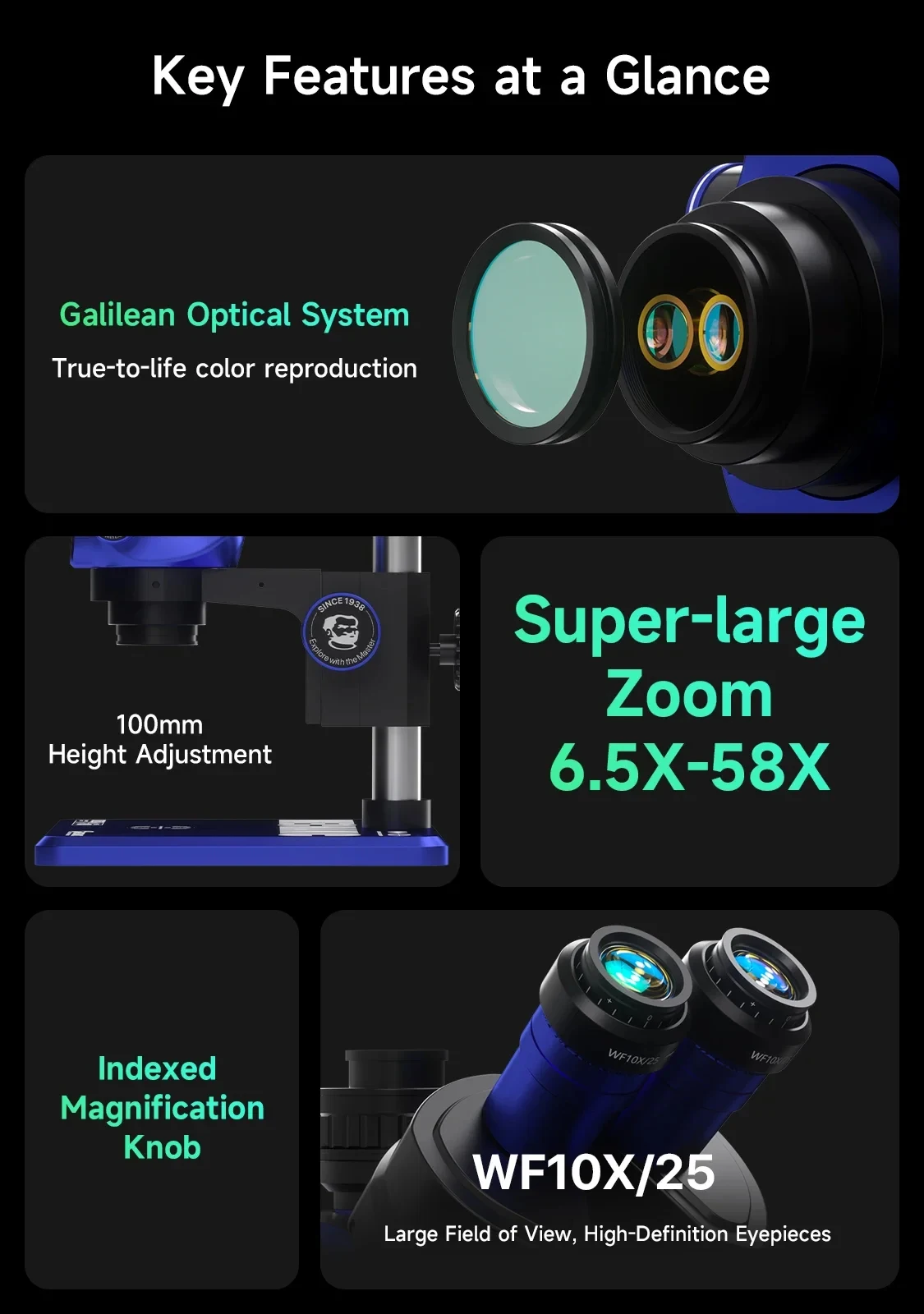 MECHANIC 6558 Elite Trinocular Stereo Microscope, 6.5X-58X Zoom, 100mm Large Working Distance, for PCB Repair & Micro Soldering view 3