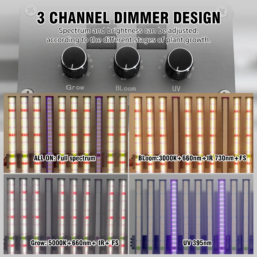 Voll spektrum LED wachsen Licht 1030w 1260w lm281b & osram 3-Kanal-Dimmer Design Wachstums lampe für die Aussaat von Gewächshaus pflanzen in