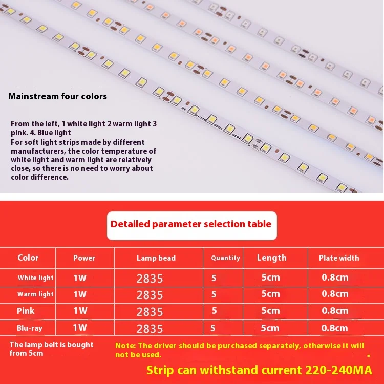 led soft light strips, ceiling-mounted long light sources, home lighting, flexible white light, warm white, blue and pink