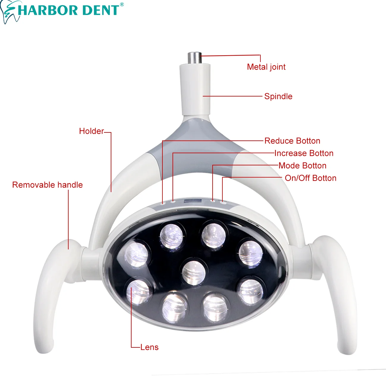 9LED dentystyczna lampa operacyjna do jamy ustnej z regulowaną temperaturą barwową lampka indukcyjna do urządzeń dentystycznych krzesło implant