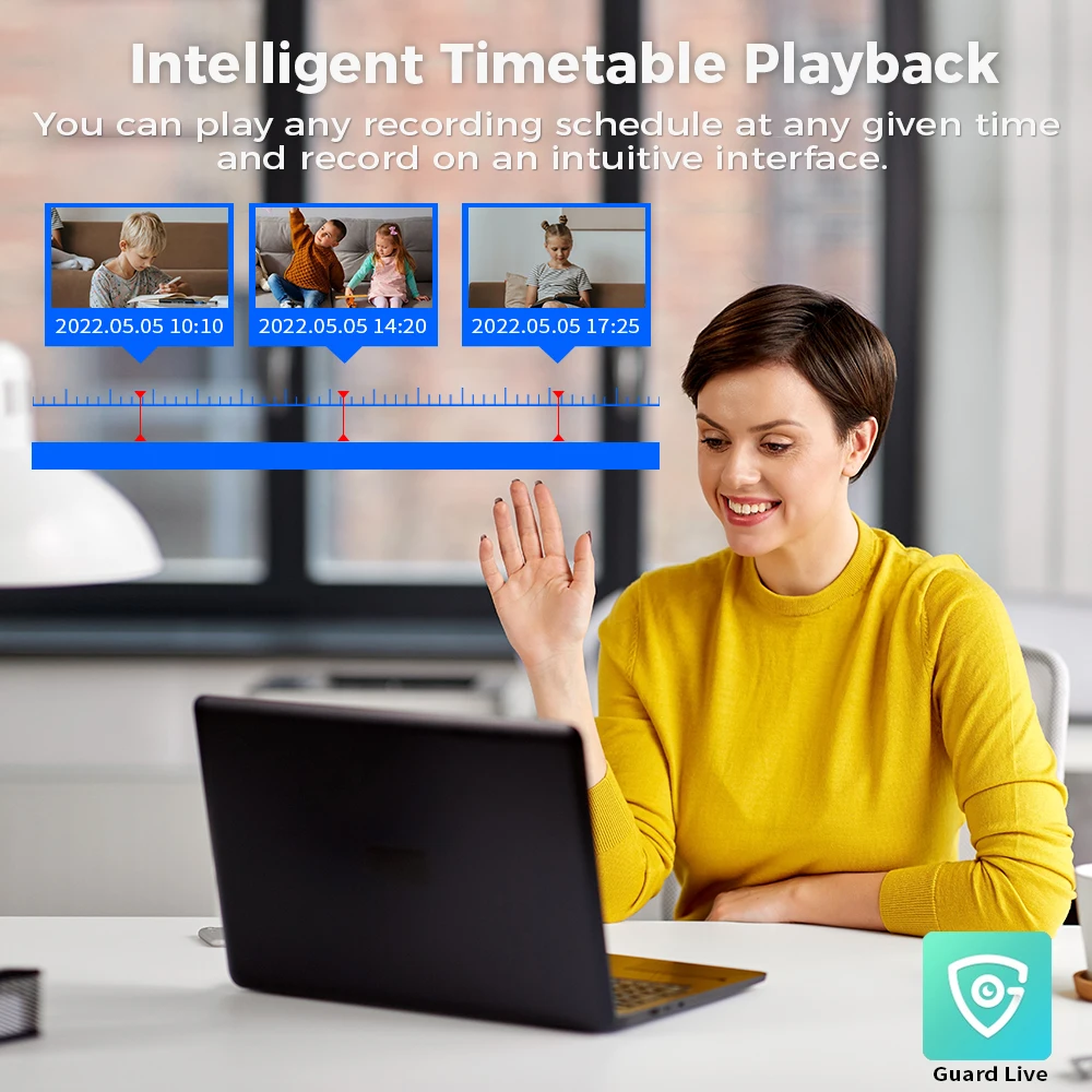 Рисунок 6 - 5мп AHD Системы