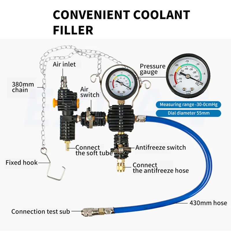 33-częściowy samochodowy tester wycieku zbiornika wody Manometr Układ chłodzenia Narzędzie ciśnieniowe Antifreeze Ręczna wymiana wypełniacza