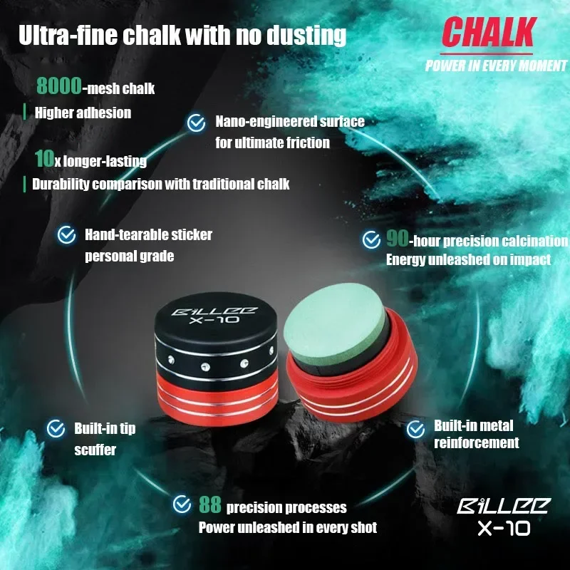 Magnetic Chalk and Metal Box Set 8000 Grit Pool Cue Chalk with Tip Tool for Maximum Control
