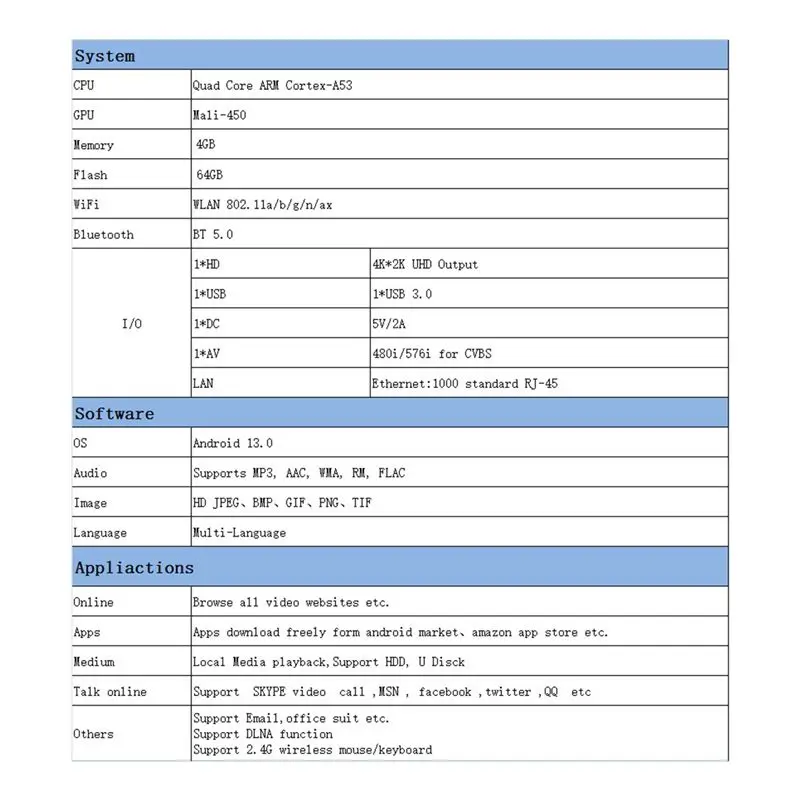 أفضل العروض لـ H96 Max M2 TV Box 4GB + 64GB Android 13 Smart TV Box WIFI6 BT 5.0 8K AV1 مشغل الوسائط RK3528 TV Set Top Box متين