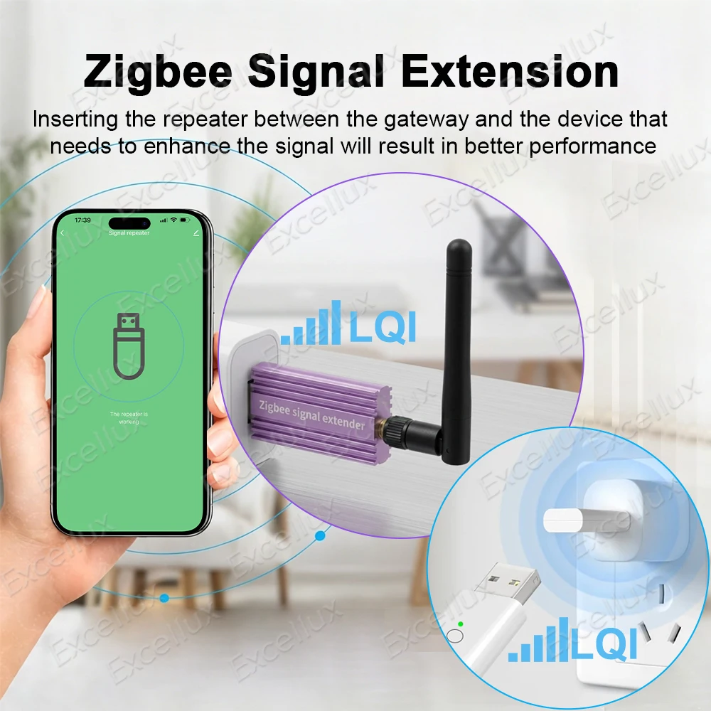 USB Zigbee Signal Repeater Range Extender High Gain Antenna Smart Home Mesh Booster Work With Tuya Smart Life Home Assistant Z2M