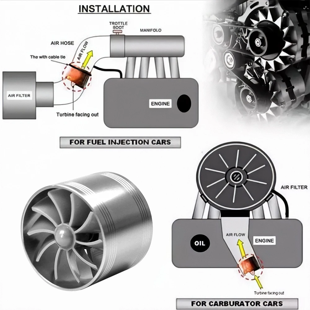 Turbin Mobil Supercharger Turbo Reparasi Turbonator Asupan Udara Mobil Kipas Tunggal Supercharger Kit Penghemat Gas Suku Cadang Pengganti Otomatis