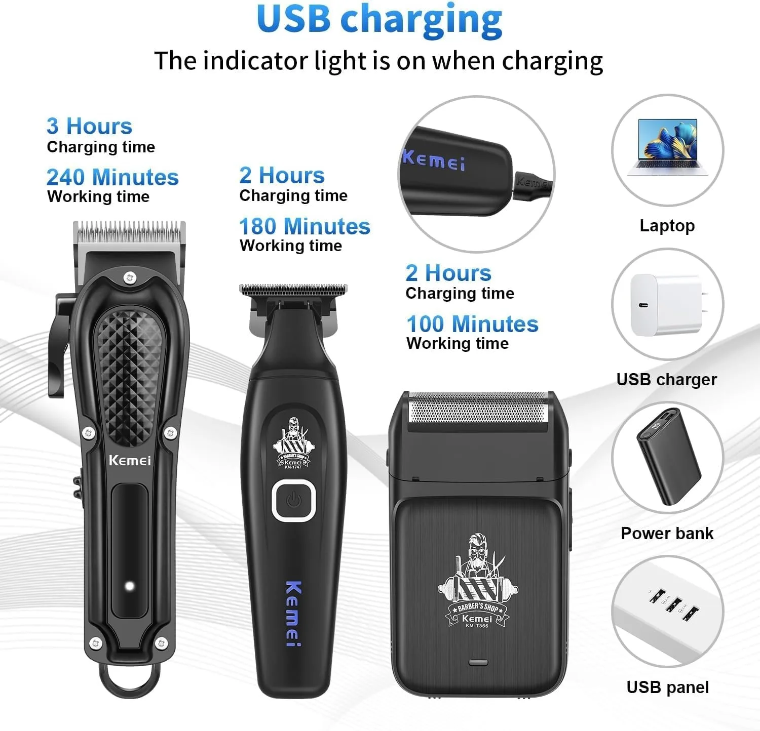 Kemei-cortadora de pelo inalámbrica para hombres, cortadora de pelo, Afeitadora eléctrica recargable, Kit de aseo para corte de pelo de peluquero
