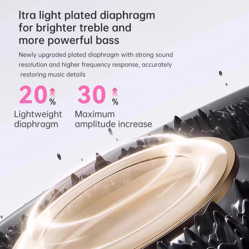 Open Ear Clip Earbud Wireless Bluetooth5.4 Headphone Noise Cancelling LED Power Display Earphone With Mic HD Call Sports Headset