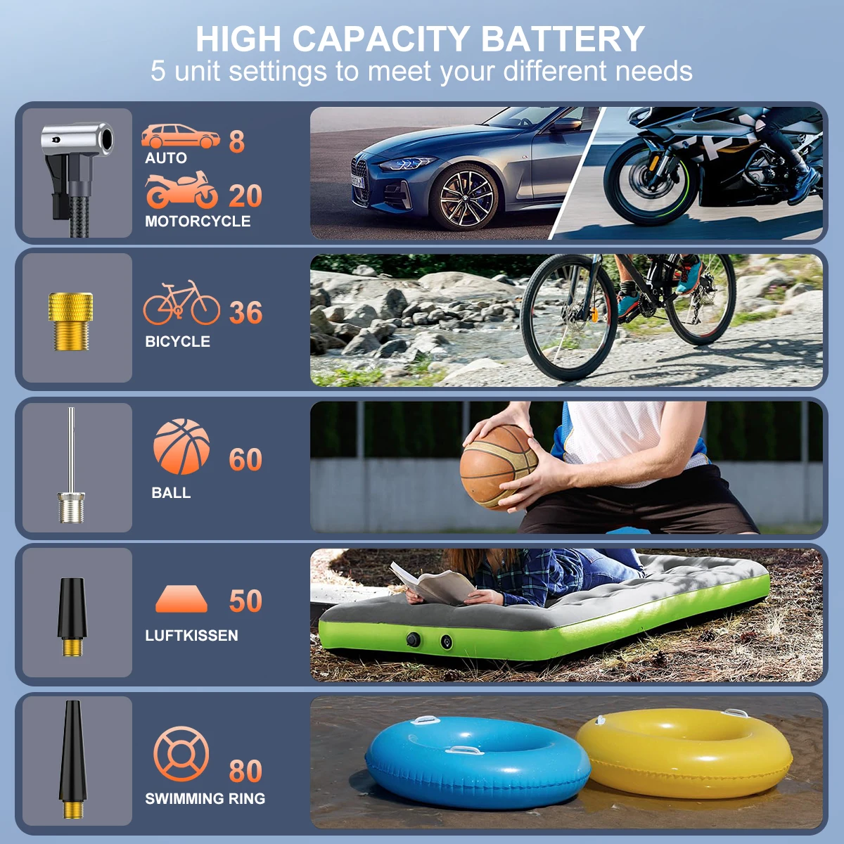 4 في 1 سيارة الانتقال كاتب مضخة هواء 150PSI ضاغط الهواء مضخة الإطارات 12000mAh بطارية الداعم حزمة 3000A سيارة الداعم بدء الجهاز