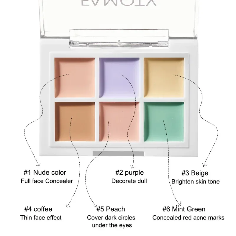 6 สีคอนซีลเลอร์ Palette Cover Dark Circles สิว Facial Brightening แต่งหน้ากันน้ํา Lasting Moisturize Contouring เครื่องสําอาง