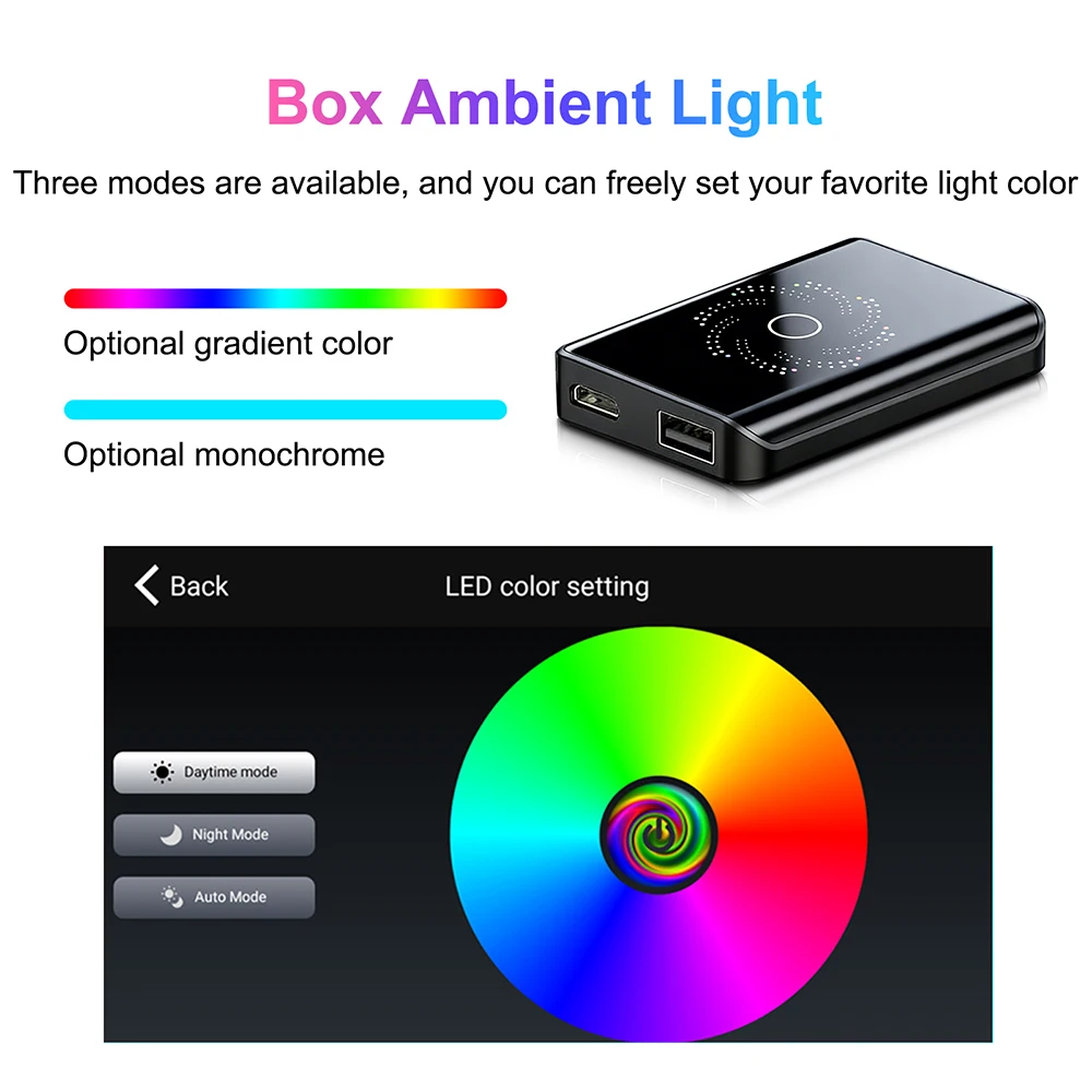 ANYFAR Android 14.0 Android Ai Box Wireless CarPlay &Android Auto & HDMI For Netflix YouTube 2.4Ghz &5Ghz WiFi Auto Connect