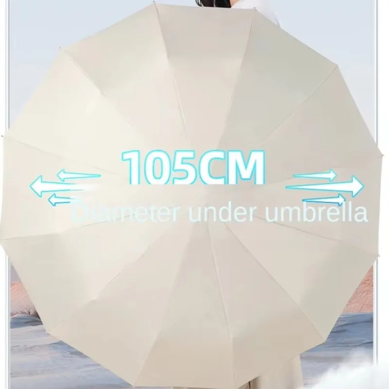 Full-automatic 24-rib Double Ribbed Umbrella Reinforced Sun Protection Umbrella with Premium Black Coating for UV Defense