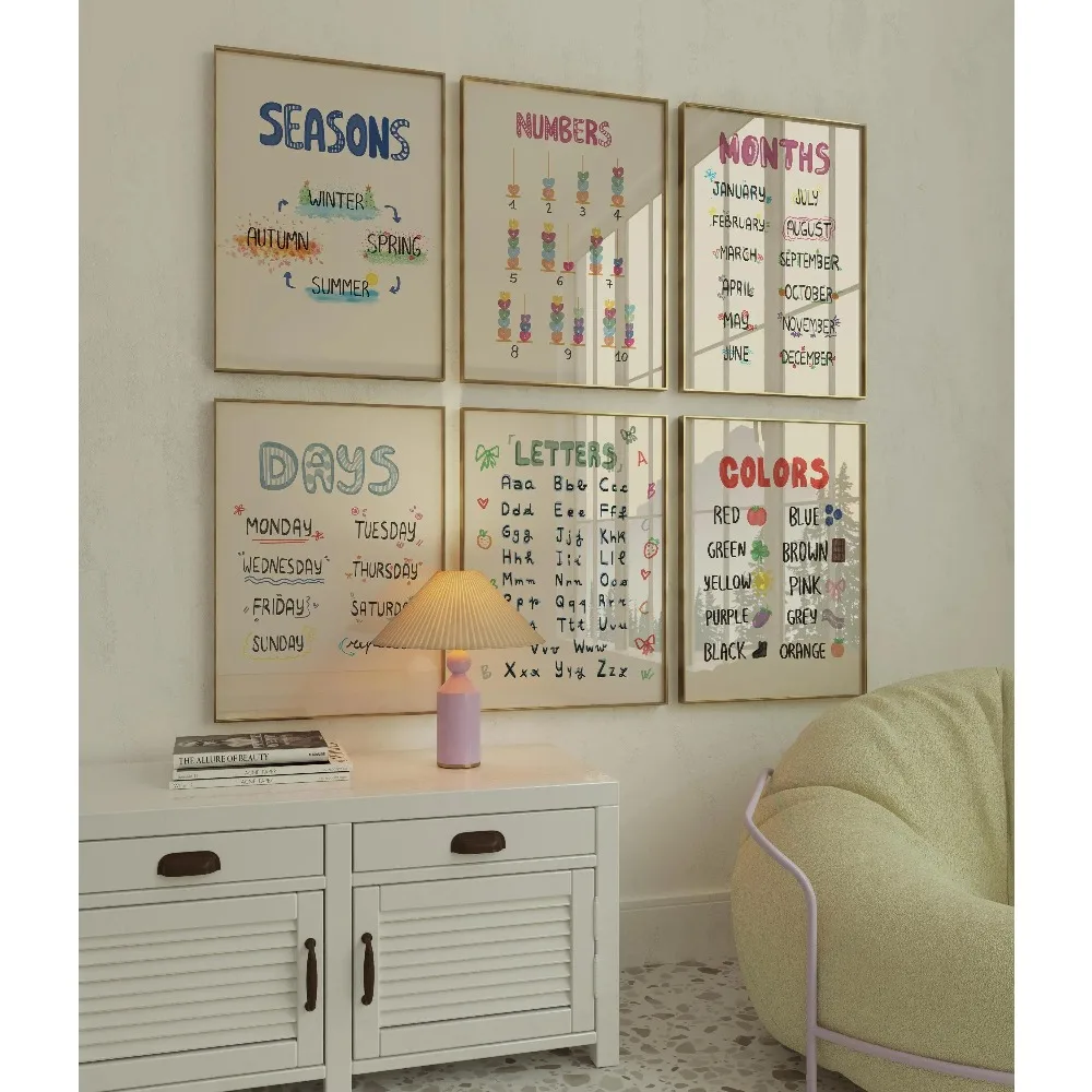 Frameless Printable Educational Wall Art,Learning Posters,Playful Graffiti,Instant Download,Dormitory Living Room Bedroom Decor