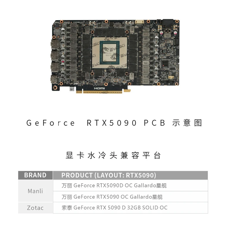 Bykski GPU Block for Manli RTX5090 Gallardo / ZOTAC RTX 5090 SOLID OC Video Card, Full Cover All-Metal Radiator N-ML5090GR-SR
